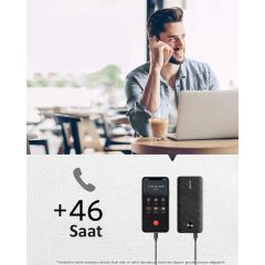 Anker PowerCore III Sense 10000 mAh Taşınabilir Şarj Cihazı - USB-C 18W PD Powerbank - Siyah