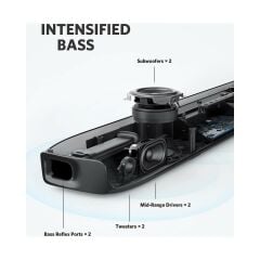 Anker SoundCore Infini Pro 2.1 Dahili Subwoofer ve Dolby Atmos Destekli 120 Watt Surround Soundbar ve Ses Sistemi - A3372