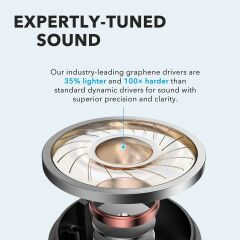 Anker SoundCore Life P2 TWS Bluetooth 5.0 Kulaklık - IPX7 - 40 Saat Dinleme Süresi - Siyah - A3919