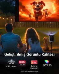 Anker Nebula Mars 3 Air projeksiyon Cihazı - D2325