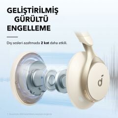 Anker Soundcore Space one Kulaklık - Siyah-A3035