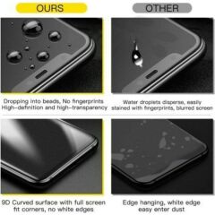 Case 4U Apple iPhone 11 Cam Ekran Koruyucu Esnek Fiber Nano Siyah