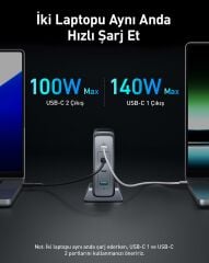 Anker Prime 749 Masaüstü Şarj Cihazı (240W GaN-4 Port) - A2342