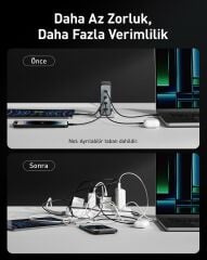 Anker Prime 749 Masaüstü Şarj Cihazı (240W GaN-4 Port) - A2342