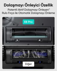 Anker Eufy Clean X8 Pro Robot Süpürge - T2266