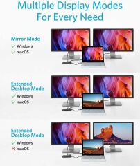 Anker PowerExpand 8in1 PD Hub Ethernet HDMI A8380