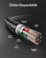 Anker PowerLine+ II USB-C To iPhone Lightning 1.8m Şarj Kablosu Siyah A8653