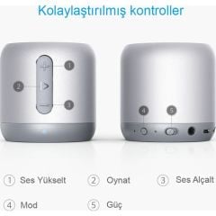 ANKER SoundCore Mini Bluetooth Hoparlör Gri