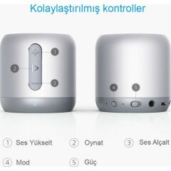 ANKER SoundCore Mini Bluetooth Hoparlör Gri