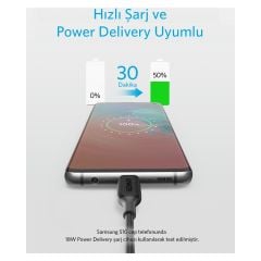 Anker PowerLine III C to C Kablo Siyah 0.9m A8852