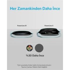 Anker PowerLine III C to C Kablo Siyah 0.9m A8852