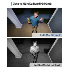 Anker Eufycam 2C 2+1 Kamera ve HomeBase Sistemi