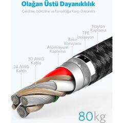 Anker PowerLine+ II USB 3.0 Type-C 1.8m Şarj/Data Kablosu Siyah