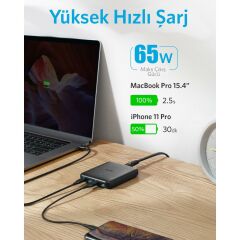Anker PowerPort Atom III Slim 65W ŞarjCihazı A2045