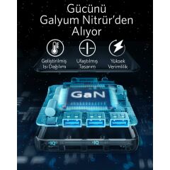 Anker PowerPort Atom III Slim 65W ŞarjCihazı A2045