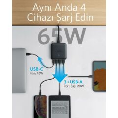 Anker PowerPort Atom III Slim 65W ŞarjCihazı A2045