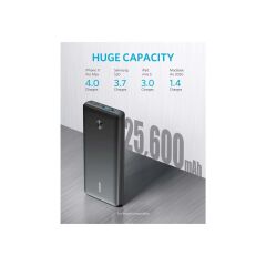 Anker Powercore III Elite 26K 87W Taşınabilir Şarj