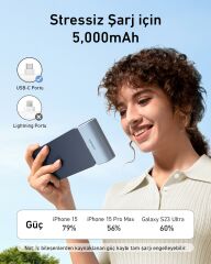 Anker Nano Power Bank 5000mh- A1653-Siyah