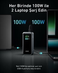 Anker 735 PowerCore 20K Powerbank  A1336 Siyah