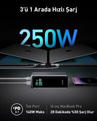 Anker Prime 27650 mAh Powerbank (250W) A1340