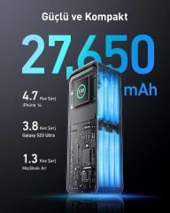 Anker Prime 27650 mAh Powerbank (250W) A1340