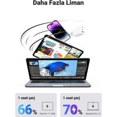 Case 4U Type-C + USB-A Çıkışlı 65W GAN Duvar Şarj Cihazı - BAT65