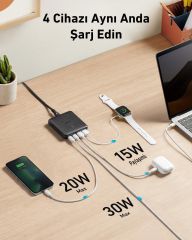 Anker Powerport Atom III  65W Şarj Cihazı - A2046
