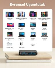 Anker Powerport Atom III  65W Şarj Cihazı - A2046