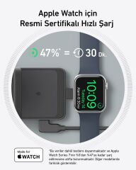 Anker MagGo Kablosuz Şarj Seti 15W Siyah - B2557