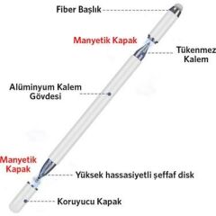 Case 4U 3in1 Kapasitif Tablet Kalemi