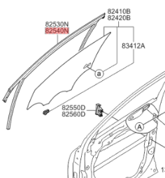 Ön Kapı Cam Klavuzu Sağ Orjinal | 82540C5000