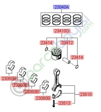 Sekman Takımı Std Orjinal | 230402A908