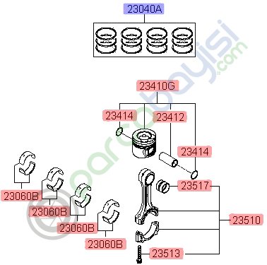 Sekman Takımı 0.25 Kia Rio Ceed Stonıc Orjinal | 230402A917