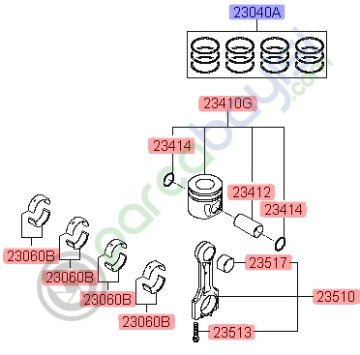 Sekman Takımı Kia Sorento Sportage Orjinal | 230402F960