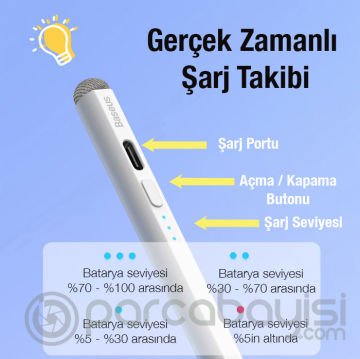 Baseus Smooth Writing Kapasitif Stylus Tablet iPad Dokunmatik Kalem (Aktif + Pasif versiyon)