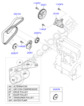 V Kayışı Gergi Rulmanı Venga-Picanto-Cerato-Rio-Carens-Soul-Ceed-Sportage-i30-i20-ix35 Orjinal | 252872A010