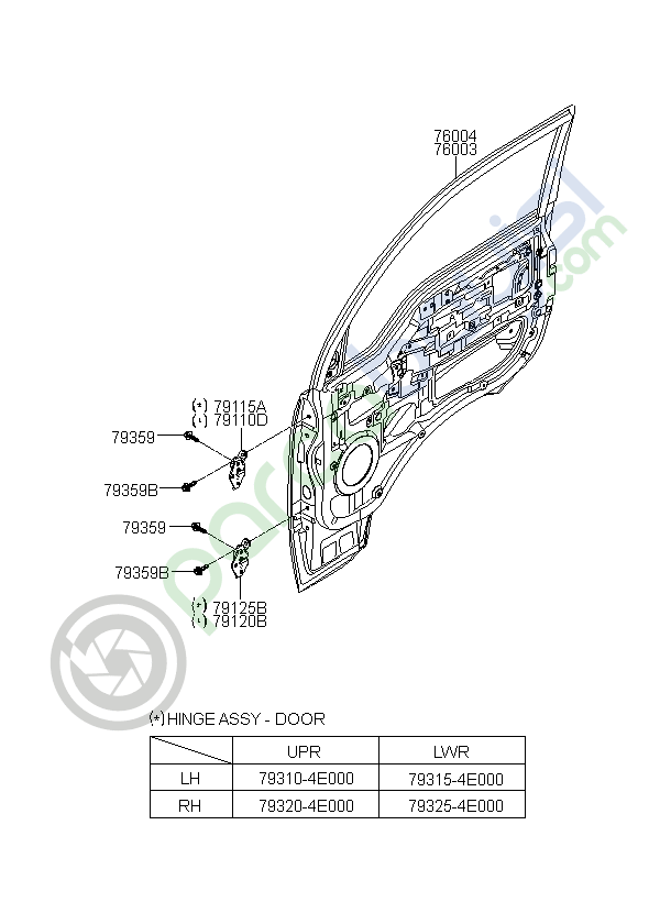 Kia Bongo Ön Kapı Sol (2004-2016) Orjinal | 760034E031