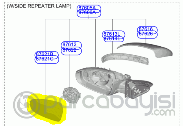 Kia Ceed Ayna Camı Sol Orjinal | 87611J7030