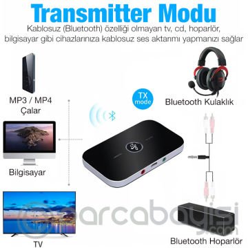 Ally 2in1 Kablosuz Bluetooth 5.0 Ses Alıcı Verici Receiver Transmitter Adaptör