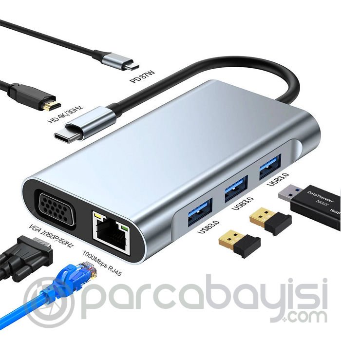 ALLY 7in1 USB 3.0 + HDMI + RJ45 + Type-C HUB Adaptör Çevirici Dock Station