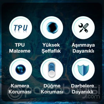 Ally OPPO Reno 6 Kılıf Kamera Korumalı Ultra İnce Şeffaf Silikon Kılıf