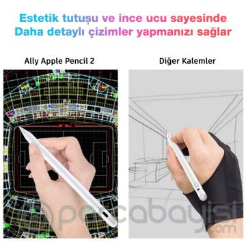 Ally Apple Pencil 2 Kapasitif Stylus iPad Tablet Dokunmatik Kalem (Aktif Versiyon)