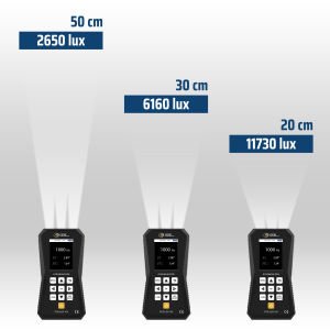 Stroboskop Cihazı PCE-LES 303