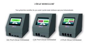 Yamer Havalı Problar İçin Göstergeler