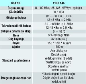 Dijital Barcol Sertlik Ölçüm Cihazı