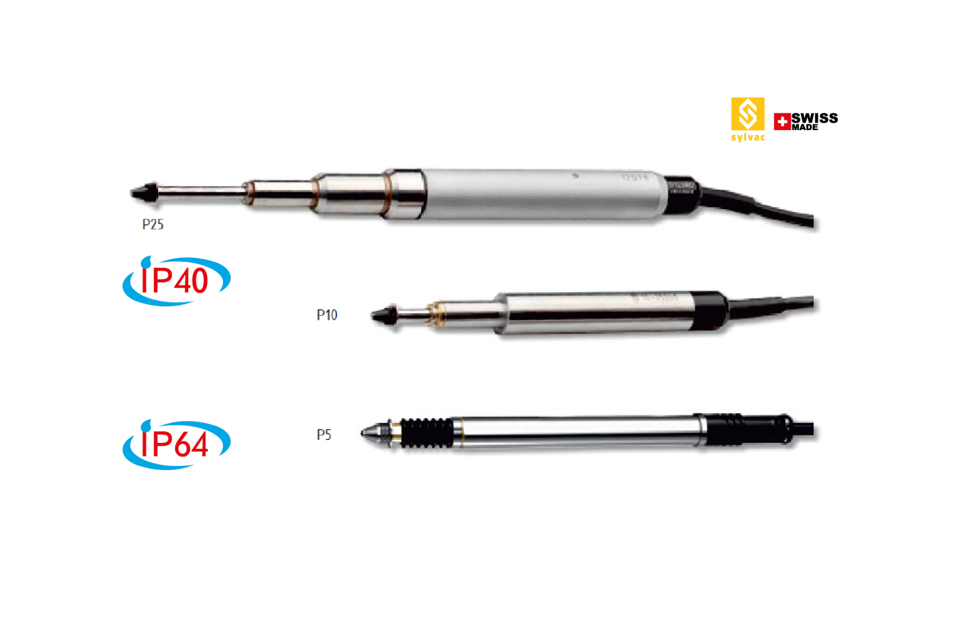 Sylvac Kapasitif Ölçüm Probları