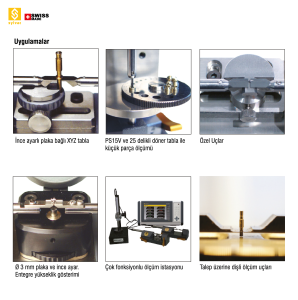 Ölçüm Tablası PS15 İçin Aksesuarlar & Uygulamalar