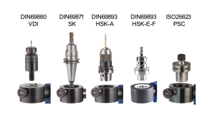 Alfa-Clamp Tschorn Adaptörler