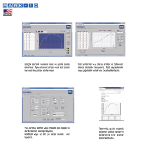MESUR® Gauge/ MESUR® Gauge Plus Yazılımları