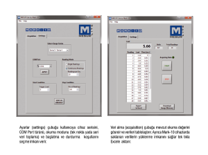 MESUR® Lite Yazılımı